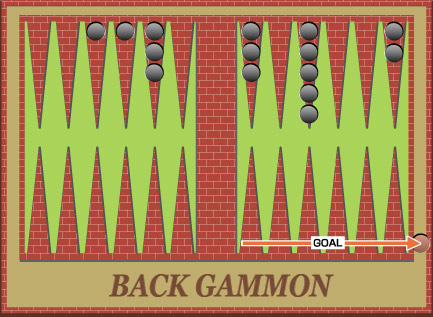 バックギャモン,Backgammon