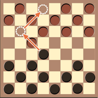 チェッカー,checker