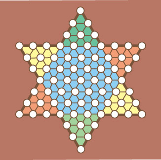 Chinese checker,チャイニーズチェッカー