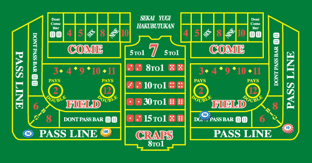 craps,クラップス