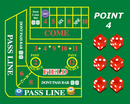 craps,クラップス