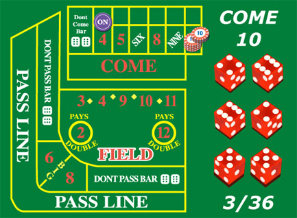 craps,クラップス