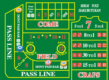 craps,クラップス