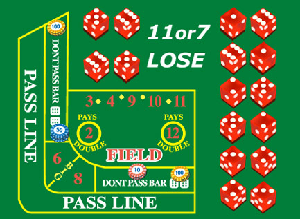 craps,クラップス