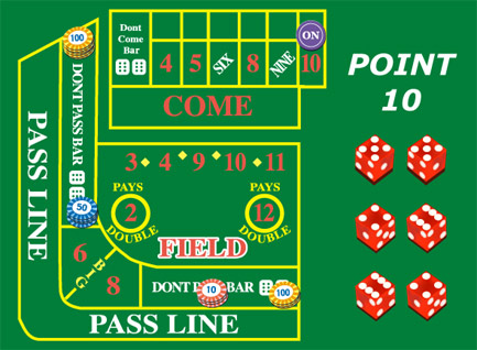 craps,クラップス