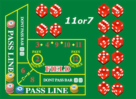 craps,クラップス