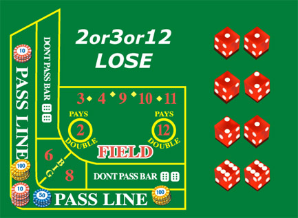 craps,クラップス