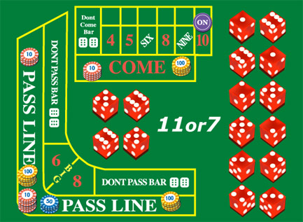 craps,クラップス