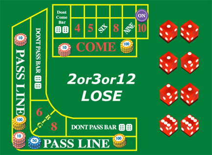 craps,クラップス