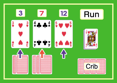 クリベッジ,cribbage
