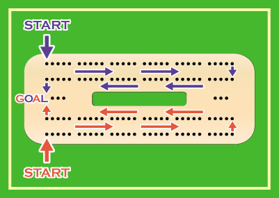 クリベッジ,cribbage