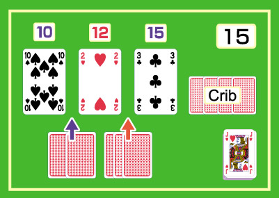 クリベッジ,cribbage