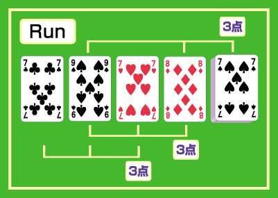 クリベッジ,cribbage