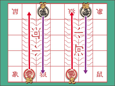闘獣棋,doushouqi
