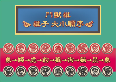 闘獣棋,doushouqi