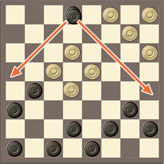 64ドラフツ・ブラジル式