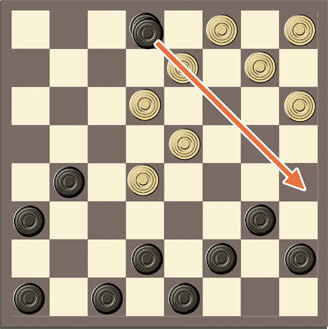 64ドラフツ・ブラジル式