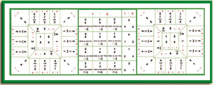番攤,ファンタン,Fan-Tan