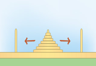 ハノイの塔:Tower of Hanoi