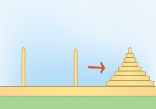 ハノイの塔:Tower of Hanoi