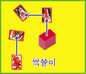 韓国花札・GO STOP