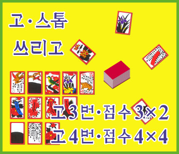 韓国花札・GO STOP