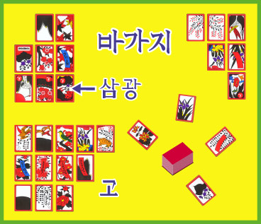 韓国花札・GO STOP