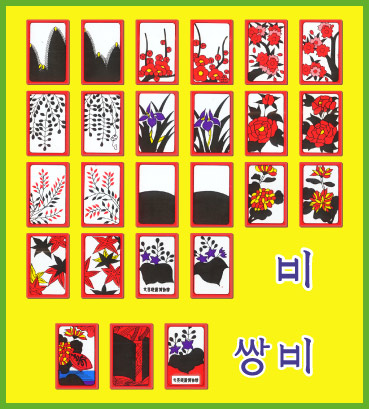 韓国花札・GO STOP