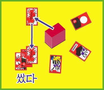 韓国花札・GO STOP
