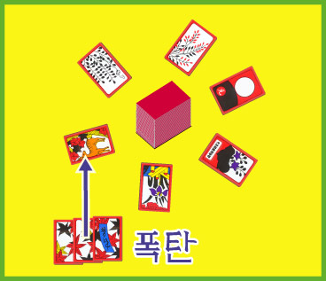 韓国花札・GO STOP