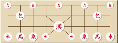 チャンギ,Korean chess,changgi,韓国将棋