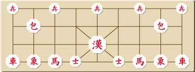チャンギ,Korean chess,changgi,韓国将棋