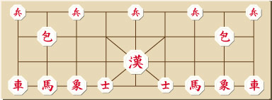 チャンギ,Korean chess,changgi,韓国将棋