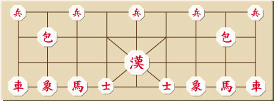 チャンギ,Korean chess,changgi,韓国将棋