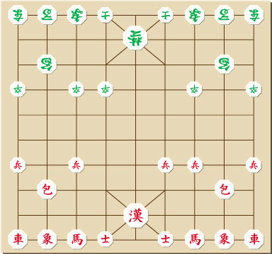チャンギ,Korean chess,changgi,韓国将棋