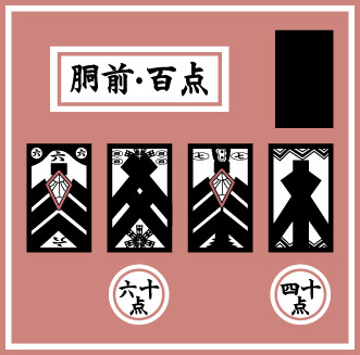 株札:カブ札:Kabufuda