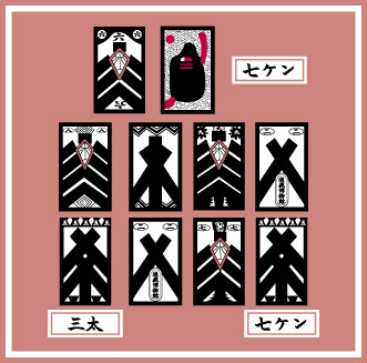 株札:カブ札:Kabufuda