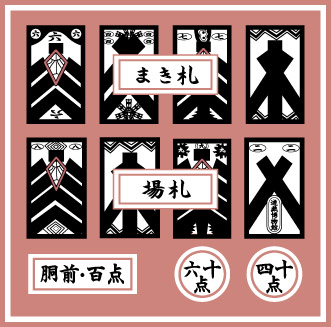 株札:カブ札:Kabufuda