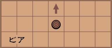 マックルック:タイ将棋:Makruk:Thai chess