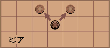 マックルック:タイ将棋:Makruk:Thai chess