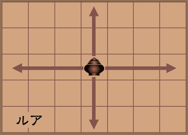 マックルック:タイ将棋:Makruk:Thai chess